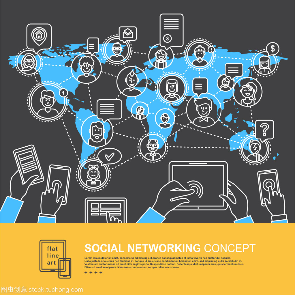 社會網絡概念