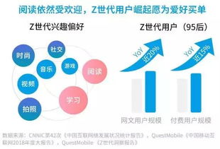 危機(jī) 90后ip飽和且過時,00后ip你還不認(rèn)識